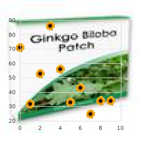 Glaucoma