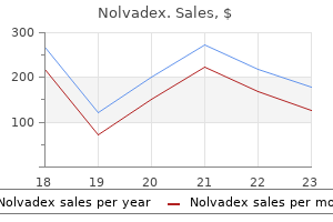 purchase genuine nolvadex on-line