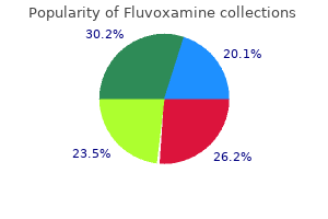 generic fluvoxamine 100 mg with mastercard
