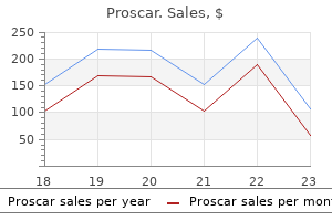 purchase 5 mg proscar amex