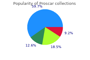 proscar 5 mg otc