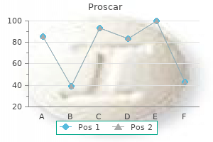 order proscar 5 mg without prescription