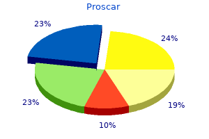 buy proscar 5mg free shipping