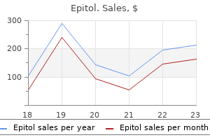 order 100 mg epitol otc