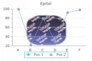 generic epitol 100mg otc