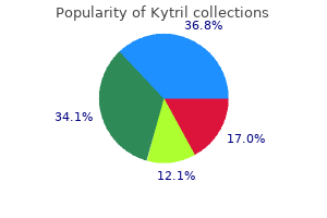 discount kytril 1mg with visa