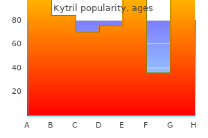 order generic kytril line