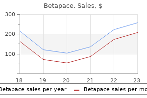 buy betapace uk