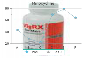 order minocycline uk