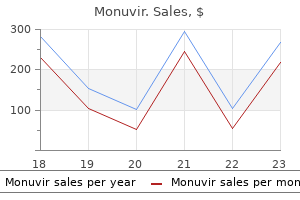 order discount monuvir on line