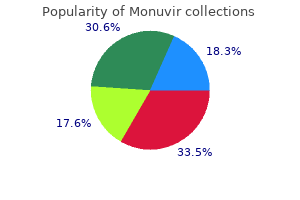 generic monuvir 200mg mastercard