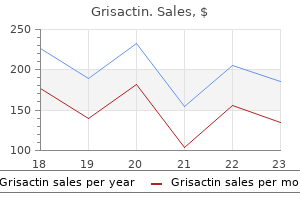 cheapest generic grisactin uk