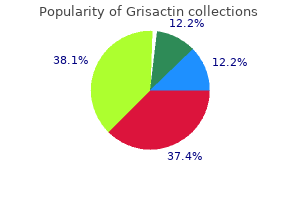 purchase grisactin now