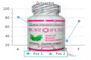 discount 250mg grisactin with mastercard