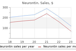discount neurontin 600 mg on-line