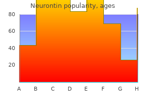 order 800 mg neurontin