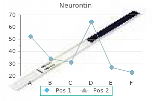 buy generic neurontin from india