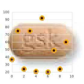 Cortes Lacassie syndrome
