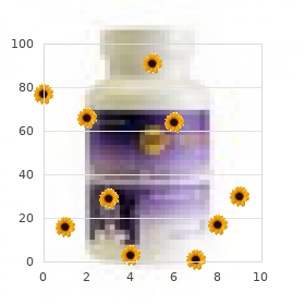 Thrombocytopathy asplenia miosis
