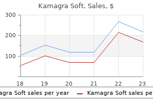 discount kamagra soft 100 mg visa