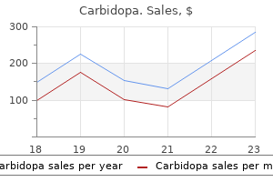 carbidopa 110mg on-line