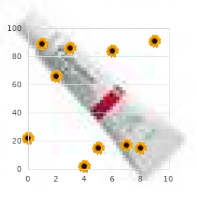 Distal arthrogryposis Moore Weaver type