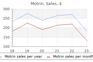 purchase motrin with visa