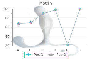 buy 400mg motrin free shipping