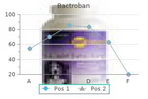 cheap bactroban 5gm with mastercard