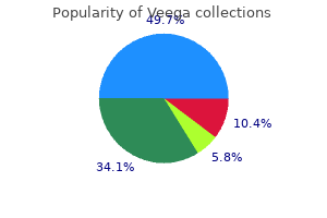 generic veega 50 mg on-line
