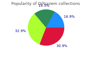 buy diltiazem no prescription