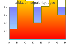 diltiazem 60mg free shipping
