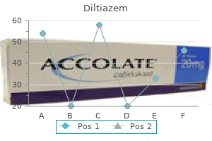 cheap diltiazem online visa