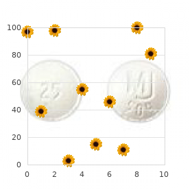 Achalasia-Addisonianism-Alacrimia syndrome