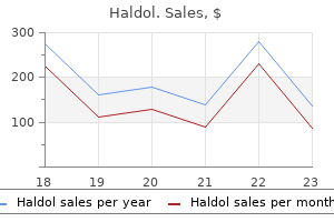 cheap haldol on line