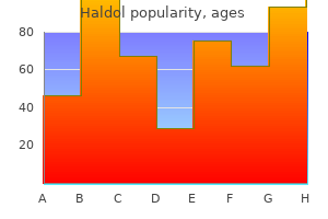 order haldol 1.5 mg otc