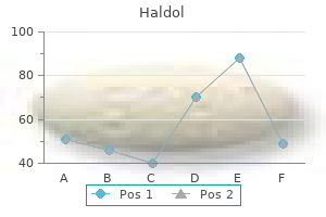 order 5 mg haldol with amex