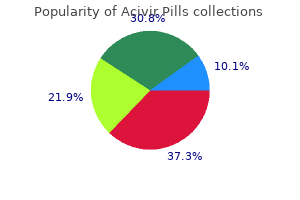 purchase acivir pills without prescription