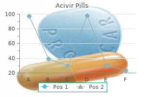purchase generic acivir pills on-line