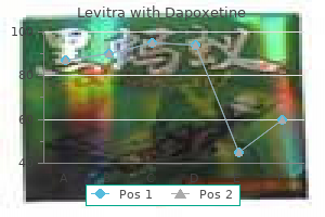 order 40/60 mg levitra with dapoxetine free shipping