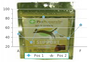 order genuine carbamazepine on line