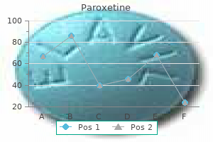 buy paroxetine 20mg low price