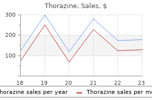 buy thorazine from india