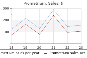 buy discount prometrium