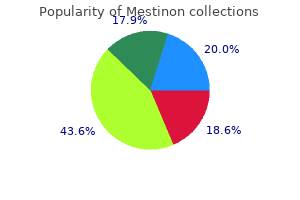 generic 60 mg mestinon with amex