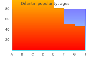 cheap dilantin 100mg online