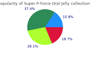 cheap super p-force oral jelly 160 mg with visa