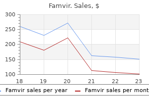buy famvir pills in toronto