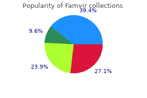buy generic famvir on line