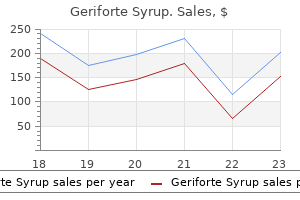 order geriforte syrup online from canada